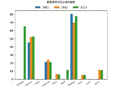 伯恩茅斯遭遇惨败，保级形势严峻的简单介绍